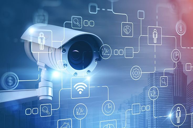 Surveillance Systems